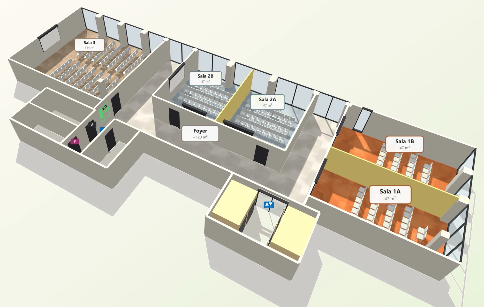 Floor plan of the meeting level at ibis Styles Warszawa City in theatre layout: Room 3 (114 m²), Rooms 2A and 2B (47 m² each), Rooms 1A and 1B (47 m² each) and a foyer of about 120 m²